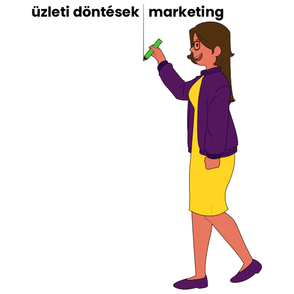 Marketinges feladatai
