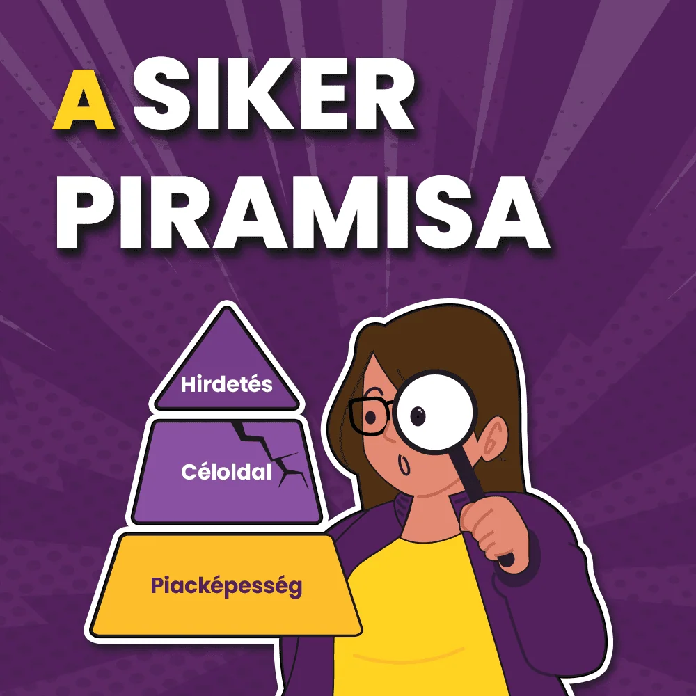 A Siker Piramisa – avagy mennyit számít valójában a hirdetés?