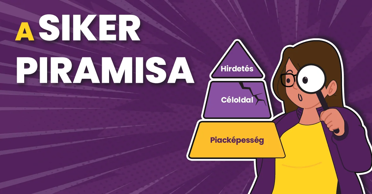 A Siker Piramisa – avagy mennyit számít valójában a hirdetés?